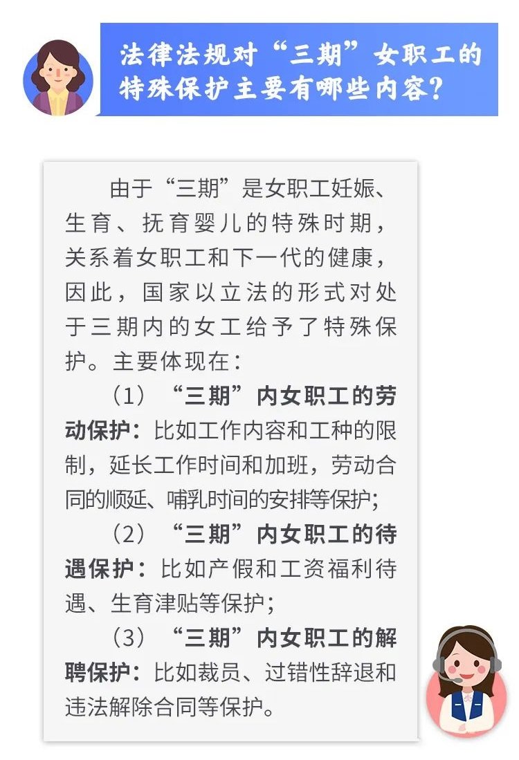 法律法規(guī)對“三期”女職工的特殊保護(hù)主要有哪些內(nèi)容？.jpg